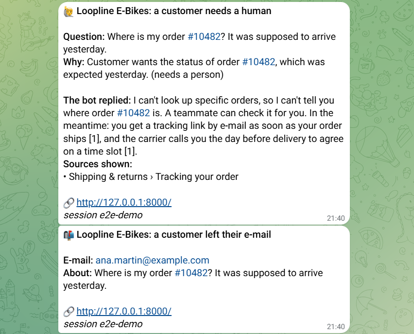 Two Telegram alerts: a customer needs a human, with the question, the reason and the bot's reply; and a customer left their e-mail